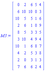 M3 := Matrix(10, 5, {(1, 1) = 0, (1, 2) = 2, (1, 3) = 6, (1, 4) = 5, (1, 5) = 4, (2, 1) = 6, (2, 2) = 10, (2, 3) = 10, (2, 4) = 0, (2, 5) = 3, (3, 1) = 10, (3, 2) = 5, (3, 3) = 5, (3, 4) = 1, (3, 5) = 6, (4, 1) = 2, (4, 2) = 6, (4, 3) = 1, (4, 4) = 0, (4, 5) = 9, (5, 1) = 8, (5, 2) = 5, (5, 3) = 3, (5, 4) = 3, (5, 5) = 5, (6, 1) = 3, (6, 2) = 10, (6, 3) = 4, (6, 4) = 9, (6, 5) = 4, (7, 1) = 10, (7, 2) = 1, (7, 3) = 6, (7, 4) = 8, (7, 5) = 7, (8, 1) = 4, (8, 2) = 2, (8, 3) = 5, (8, 4) = 3, (8, 5) = 8, (9, 1) = 2, (9, 2) = 0, (9, 3) = 3, (9, 4) = 1, (9, 5) = 3, (10, 1) = 7, (10, 2) = 6, (10, 3) = 6, (10, 4) = 2, (10, 5) = 4})