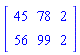 Matrix(%id = 36893491144047452636)