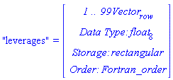 "leverages" = (Vector(4, {(1) = ` 1 .. 99 `*Vector[row], (2) = `Data Type: `*float[8], (3) = `Storage: `*rectangular, (4) = `Order: `*Fortran_order}))