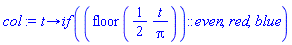 proc (t) options operator, arrow; `if`((floor((1/2)*t/Pi))::even, red, blue) end proc