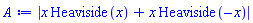abs(x*Heaviside(x)+x*Heaviside(-x))
