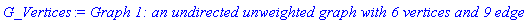 GRAPHLN(undirected, unweighted, [1, 2, 3, 4, 5, 6], Array(%id = 18446744078276146710), `GRAPHLN/table/1`, 0)