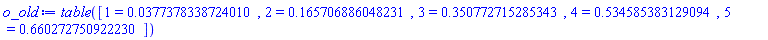 table( [( 1 ) = HFloat(0.037737833872401025), ( 2 ) = HFloat(0.1657068860482311), ( 3 ) = HFloat(0.3507727152853427), ( 4 ) = HFloat(0.5345853831290942), ( 5 ) = HFloat(0.6602727509222296) ] )