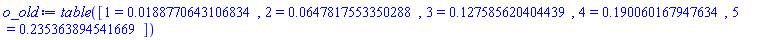 table( [( 1 ) = HFloat(0.018877064310683447), ( 2 ) = HFloat(0.06478175533502882), ( 3 ) = HFloat(0.12758562040443894), ( 4 ) = HFloat(0.19006016794763364), ( 5 ) = HFloat(0.23536389454166912) ] )