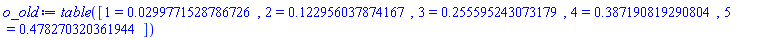table( [( 1 ) = HFloat(0.029977152878672607), ( 2 ) = HFloat(0.12295603787416652), ( 3 ) = HFloat(0.25559524307317855), ( 4 ) = HFloat(0.38719081929080373), ( 5 ) = HFloat(0.4782703203619439) ] )