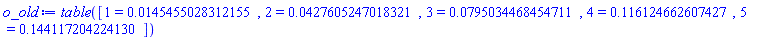 table( [( 1 ) = HFloat(0.014545502831215475), ( 2 ) = HFloat(0.04276052470183207), ( 3 ) = HFloat(0.07950344684547109), ( 4 ) = HFloat(0.11612466260742679), ( 5 ) = HFloat(0.14411720422412966) ] )