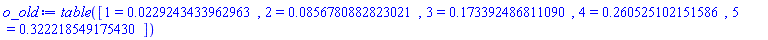 table( [( 1 ) = HFloat(0.022924343396296266), ( 2 ) = HFloat(0.08567808828230206), ( 3 ) = HFloat(0.17339248681108957), ( 4 ) = HFloat(0.2605251021515865), ( 5 ) = HFloat(0.32221854917543036) ] )