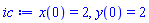 x(0) = 2, y(0) = 2