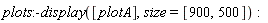 plots:-display([plotA], size = [900, 500])