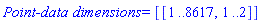 `Point-data dimensions` = [[1 .. 8617, 1 .. 2]]