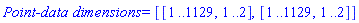 `Point-data dimensions` = [[1 .. 1129, 1 .. 2], [1 .. 1129, 1 .. 2]]
