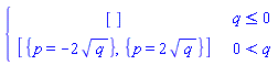 piecewise(q <= 0, [], 0 < q, [{p = -2*sqrt(q)}, {p = 2*sqrt(q)}])