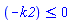 ``(-k2) <= 0