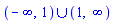 `union`(RealRange(-infinity, Open(1)), RealRange(Open(1), infinity))
