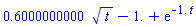 .6000000000*t^(1/2)-1.+exp(-1.*t)