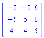 Matrix(%id = 36893627834423405012)