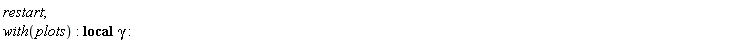 restart; with(plots); _local(gamma)