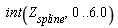 int(Z__spline, 0 .. 6.0)