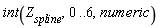 int(Z__spline, 0 .. 6, numeric)