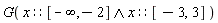 G(`and`(x::(RealRange(-infinity, -2)), x::(RealRange(-3, 3))))