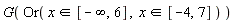 G(Or(`in`(x, RealRange(-infinity, 6)), `in`(x, RealRange(-4, 7))))