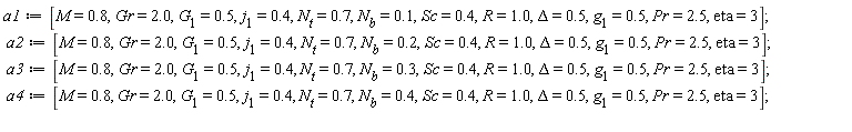 a1 := [M = .8, Gr = 2.0, G[1] = .5, j[1] = .4, N[t] = .7, N[b] = .1, Sc = .4, R = 1.0, Delta = .5, g[1] = .5, Pr = 2.5, eta = 3];