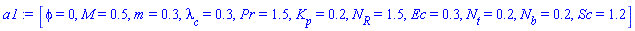 [phi = 0, M = .5, m = .3, lambda[c] = .3, Pr = 1.5, K[p] = .2, N[R] = 1.5, Ec = .3, N[t] = .2, N[b] = .2, Sc = 1.2]