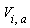 `V__i,a`