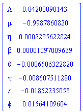 Matrix([[Lambda, 0.4200090143e-1], [mu, -.9987860820], [eta, 0.2295622824e-3], [beta, 0.1097009639e-4], [theta, -0.6506322820e-3], [tau, -0.8607511280e-2], [r, -0.1852235058e-1], [phi, 0.1564109604e-1]])