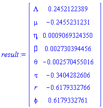 result := Matrix(8, 2, {(1, 1) = Lambda, (1, 2) = .2452122389, (2, 1) = mu, (2, 2) = -.2455231231, (3, 1) = eta, (3, 2) = 0.9069324350e-3, (4, 1) = beta, (4, 2) = 0.2730394456e-2, (5, 1) = theta, (5, 2) = -0.2570455016e-2, (6, 1) = tau, (6, 2) = -.3404282606, (7, 1) = r, (7, 2) = -.6179332766, (8, 1) = phi, (8, 2) = .6179332761})
