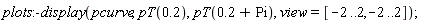 plots:-display(pcurve, pT(.2), pT(.2+Pi), view = [-2 .. 2, -2 .. 2])
