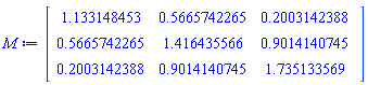 Matrix(3, 3, {(1, 1) = 1.133148453, (1, 2) = .5665742265, (1, 3) = .2003142388, (2, 1) = .5665742265, (2, 2) = 1.416435566, (2, 3) = .9014140745, (3, 1) = .2003142388, (3, 2) = .9014140745, (3, 3) = 1.735133569})
