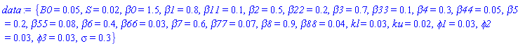 {B0 = 0.5e-1, S = 0.2e-1, beta0 = 1.5, beta1 = .8, beta11 = .1, beta2 = .5, beta22 = .2, beta3 = .7, beta33 = .1, beta4 = .3, beta44 = 0.5e-1, beta5 = .2, beta55 = 0.8e-1, beta6 = .4, beta66 = 0.3e-1, beta7 = .6, beta77 = 0.7e-1, beta8 = .9, beta88 = 0.4e-1, kl = 0.3e-1, ku = 0.2e-1, phi1 = 0.3e-1, phi2 = 0.3e-1, phi3 = 0.3e-1, sigma = .3}