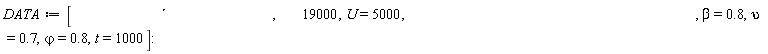 DATA := [Cm = 14000, U[0] = 100, Cr = 4000, a = 19000, U = 5000, w = 3000, lambda = .9, tau0 = .4, k = 20000, Pu = 650, beta = .8, upsilon = .7, varphi = .8, t = 1000]: