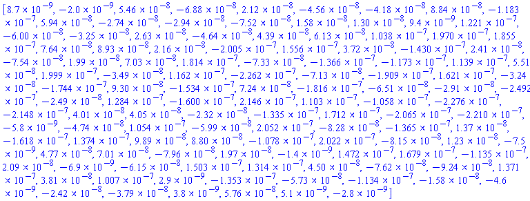 [0.87e-8, -0.20e-8, 0.546e-7, -0.688e-7, 0.212e-7, -0.456e-7, -0.418e-7, 0.884e-7, -0.1183e-6, 0.594e-7, -0.274e-7, -0.294e-7, -0.752e-7, 0.158e-7, 0.130e-7, 0.94e-8, 0.1221e-6, -0.600e-7, -0.325e-7, 0.263e-7, -0.464e-7, 0.439e-7, 0.613e-7, 0.1038e-6, 0.1970e-6, 0.1855e-6, 0.764e-7, 0.893e-7, 0.216e-7, -0.2005e-6, 0.1556e-6, 0.372e-7, -0.1430e-6, 0.241e-7, -0.754e-7, 0.199e-7, 0.703e-7, 0.1814e-6, -0.733e-7, -0.1366e-6, -0.1173e-6, 0.1139e-6, 0.551e-7, 0.1999e-6, -0.349e-7, 0.1162e-6, -0.2262e-6, -0.713e-7, -0.1909e-6, 0.1621e-6, -0.324e-7, -0.1744e-6, 0.930e-7, -0.1534e-6, 0.724e-7, -0.1816e-6, -0.651e-7, -0.291e-7, -0.2492e-6, -0.249e-7, 0.1284e-6, -0.1600e-6, 0.2146e-6, 0.1103e-6, -0.1058e-6, -0.2276e-6, -0.2148e-6, 0.401e-7, 0.405e-7, -0.232e-7, -0.1335e-6, 0.1712e-6, -0.2065e-6, -0.2210e-6, -0.58e-8, -0.474e-7, 0.1054e-6, -0.599e-7, 0.2052e-6, -0.828e-7, -0.1365e-6, 0.137e-7, -0.1618e-6, 0.1374e-6, 0.989e-7, 0.880e-7, -0.1078e-6, 0.2022e-6, -0.815e-7, 0.123e-7, -0.75e-8, 0.477e-7, 0.701e-7, -0.796e-7, 0.197e-7, -0.14e-8, 0.1472e-6, 0.1679e-6, -0.1135e-6, 0.209e-7, -0.69e-8, -0.615e-7, 0.1503e-6, 0.1314e-6, 0.450e-7, -0.762e-7, -0.924e-7, 0.1371e-6, 0.381e-7, 0.1007e-6, 0.29e-8, -0.1353e-6, -0.573e-7, -0.1134e-6, -0.158e-7, -0.46e-8, -0.242e-7, -0.379e-7, 0.38e-8, 0.576e-7, 0.51e-8, -0.28e-8]