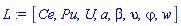 [Ce, Pu, U, a, beta, upsilon, varphi, w]