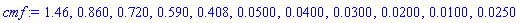 cmf := 1.46, .860, .720, .590, .408, 0.500e-1, 0.400e-1, 0.300e-1, 0.200e-1, 0.100e-1, 0.250e-1