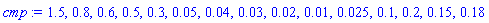 cmp := 1.5, .8, .6, .5, .3, 0.5e-1, 0.4e-1, 0.3e-1, 0.2e-1, 0.1e-1, 0.25e-1, .1, .2, .15, .18