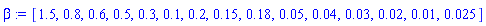 [1.5, .8, .6, .5, .3, .1, .2, .15, .18, 0.5e-1, 0.4e-1, 0.3e-1, 0.2e-1, 0.1e-1, 0.25e-1]