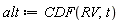 alt := CDF(RV, t)