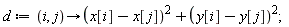 d := proc (i, j) options operator, arrow; (x[i]-x[j])^2+(y[i]-y[j])^2 end proc