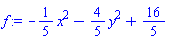 -(1/5)*x^2-(4/5)*y^2+16/5