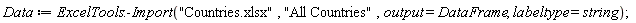 Data := ExcelTools:-Import("Countries.xlsx", "All Countries", output = DataFrame, labeltype = string)