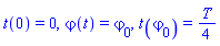 t(0) = 0, varphi(t) = `#Typesetting:-msub(Typesetting:-mi("varphi"),Typesetting:-mn("0"));`, t(`#Typesetting:-msub(Typesetting:-mi("varphi"),Typesetting:-mn("0"));`) = (1/4)*T