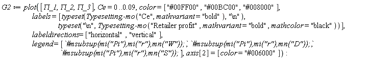 G2 := plot([`&Pi;_1`, `&Pi;_2`, `&Pi;_3`], Ce = 0 .. 0.9e-1, color = ["#00FF00", "#00BC00", "#008000"], labels = [typeset(Typesetting:-mo("Ce", mathvariant = "bold"), "\n"), typeset("\n", Typesetting:-mo("Retailer profit", mathvariant = "bold", mathcolor = "black"))], labeldirections = ["horizontal", "vertical"], legend = [`#msubsup(mi("Pi"),mi("r"),mn("W"));`, `#msubsup(mi("Pi"),mi("r"),mn("D"));`, `#msubsup(mi("Pi"),mi("r"),mn("S"));`], axis[2] = [color = "#006000"])
