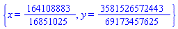 {x = 164108883/16851025, y = 3581526572443/69173457625}