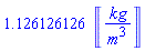 1.126126126*Units:-Unit(kg/m^3)