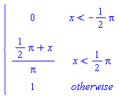 piecewise(x < -(1/2)*Pi, 0, x < (1/2)*Pi, ((1/2)*Pi+x)/Pi, 1)