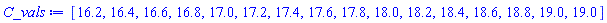 [16.2, 16.4, 16.6, 16.8, 17.0, 17.2, 17.4, 17.6, 17.8, 18.0, 18.2, 18.4, 18.6, 18.8, 19.0, 19.0]