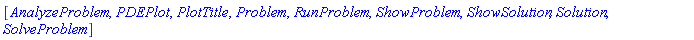 [AnalyzeProblem, PDEPlot, PlotTitle, Problem, RunProblem, ShowProblem, ShowSolution, Solution, SolveProblem]